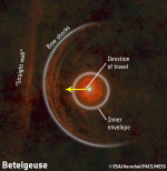 Obálky odvržené hmoty kolem hvězdy Betelgeuse Autor: ESA/Herschel/PACS/MESS
