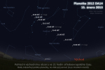 Orientační mapka letu planetky 2012 DA14. Autor: Petr Horálek, Stellarium.