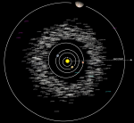 Všechny planetkové objevy z Kletě. Autor: Observatoř Kleť.