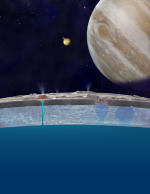 Představa průniku vody na povrch měsíce Europa Autor: NASA/JPL-Caltech