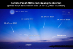 Viditelnost komety od 12. do 24. března 2013. Autor: NASA, úprava: Petr Horálek.