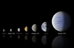 Porovnání velikosti exoplanet obíhajících kolem hvězdy Kepler-37 Autor: NASA/Ames/JPL-Caltech