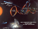 Sluneční a kometární sonda ISEE-3 Autor: NASA
