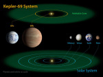 Planetární soustava Kepler-69 Autor: NASA Ames/JPL-Caltech