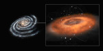 Střed naší Galaxie v oboru IR záření podle družice Herschel Autor: ESA