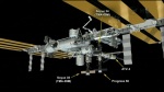 Současné obsazení ISS kosmickými loděmi Autor: TV NASA