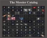 Kompletní Messierův katalog Autor: David Kraft