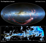 Magellanův plynný proud Autor: David L. Nidever et al., NRAO/AUI/NSF and A. Mellinger, LAB Survey, Parkes Observatory, Westerbork O