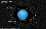 Planeta Neptun Autor: M. Showalter/SETI Institute