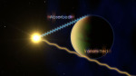 Princip výzkumu atmosfér exoplanet Autor: NASA, Goddard Space Flight Center