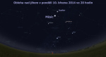 Obloha nad jihem 10. března 2014, data: Stellarium Autor: Martin Gembec