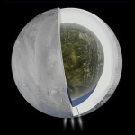 Enceladus model oceánu pod vrstvou ledu Autor: NASA