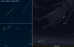 Mapka pozice Cerery a Vesty v 15. týdnu 2014. Data: Stellarium, Guide 9 Autor: Martin Gembec