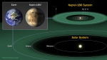Exoplaneta Kepler-186f v obyvatelné zóně Autor: NASA Ames/SETI Institute/JPL-Caltech
