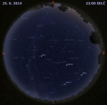 Mapa oblohy 25. června 2014 ve 23 hodin SELČ. Data: Stellarium Autor: Martin Gembec