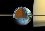 Vnitřní struktura Saturnova měsíce Titan Autor: NASA/JPL/SSI/Univ. of Arizona/G. Mitri/University of Nantes