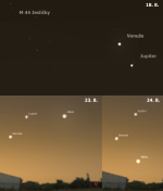 Planety a Měsíc ve 34. týdnu 2014. Data: Stellarium Autor: Martin Gembec