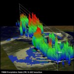Data z družice TRMM byla v lednu 2012 použita k vytvoření 3D modelu hurikánu Funso Autor: NASA