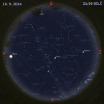 Mapa oblohy 10. září 2014. Data: Stellarium Autor: Martin Gembec