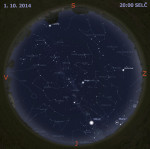 Mapa oblohy 1. října 2014 ve 20:00 SELČ. Data: Stellarium Autor: Martin Gembec