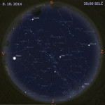 Mapa oblohy 8. října 2014 ve 20:00 SELČ. Data: Stellarium Autor: Martin Gembec