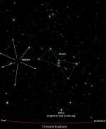 radiant orionid Autor: http://meteorshowersonline.com/orionids.html radiant orionid Autor: http://meteorshowersonline.com/orionids.html