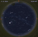 Mapa oblohy 3. prosince 2014 v 18:00 SEČ. Data: Stellarium Autor: Martin Gembec