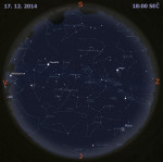 Mapa oblohy 17. prosince 2014 v 18:00 SEČ. Data: Stellarium Autor: Martin Gembec