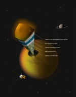 Vnitřní stavba měsíce Titan podle Cassini-Huygens Autor: Angelo Tavani