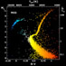 23.02.2001 - Diagram barva - magnituda pro M55