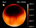 02.11.2003 - Obří hvězdná skvrna na HD 12545