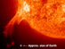 07.08.2006 - Sluneční protuberance ze SOHO