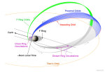 25.01.2017 - Velké finále sondy Cassini u Saturnu