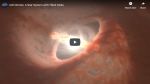 29.09.2020 - GW Orionis: Hvězdný systém s různě skloněnými prstenci