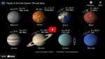 11.09.2022 - Planety ve Sluneční soustavě: Sklon a rotace