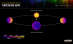 03.05.2024 - Teploty na exoplanetě WASP 43b