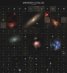 14.05.2026 - Messierův katalog ve stejném měřítku