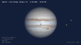 Jupiter s GRS a měsíčky