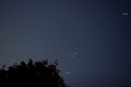 Plejády, Mars a Uran