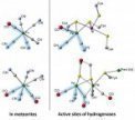 Autor: Smith et al. Nature Communications, 2019 - V meteoritech byly identifikovány komplexy kyano-karbonyl železa, které jsou součástí enzymů objevených u bakterií