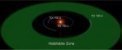 Autor: NASA’s Goddard Space Flight Center - Obyvatelná zóna v okolí hvězdy TOI-700