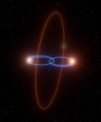 Autor: ESO/L. Calçada - Umělecký návrh neobvyklé dráhy exoplanety 2M1510 (AB) b kolem její hostitelské hvězdy, dvojice hnědých trpaslíků. Nově objevená planeta má polární dráhu, která je kolmá k rovině, v níž se pohybují obě hvězdy.
