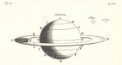 Autor: Todos tus libros: Cosmotheoros, de Christiann Huygens, en librería Cálamo - Kresba Saturnu z knihy Cosmotheros