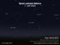 Autor: Petr Horálek/Fyzikální ústav v Opavě/Stellarium - Simulace oblohy 7. září 2025 s Měsícem během úplné fáze zatmění