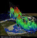 Autor: NASA - Data z družice TRMM byla v lednu 2012 použita k vytvoření 3D modelu hurikánu Funso