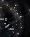 Autor: NASA/ESA/A. Field, STScI - Adam Riess a jeho spolupracovníci využili kosmické observatoře HST a Gaia k doposud nejpřesnějšímu určení rychlosti rozpínání vesmíru.