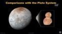 Autor: NASA/JHUAPL/SWRI - Srovnání tělesa 2014 MU69 (Ultima Thule) s Charonem, měsícem Pluta