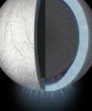 Autor: NASA/JPL-Caltech - Vědci předpokládají, že výskyt oxidu uhličitého v podpovrchovém oceánu měsíce Enceladus by mohl být regulován chemickými reakcemi na mořském dně