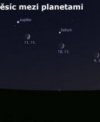 Autor: Astro.cz/Stellarium/Lukáš Veselý - Pohyb Měsíce mezi planetami