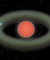 Autor: Astrobiology centre - Umělecká představa systému Ross 508. Vidíme planetu Ross 508b s modře vyznačenou dráhou po které obíhá, přičemž zasahuje do šedě zvýrazněné obyvatelné zóny.